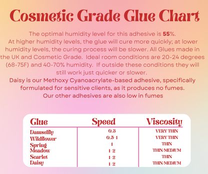 Low Humidity Retention Trio + 1 – Lash Shampoo, Booster Glue & Superbonder