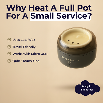 USB Mini Wax Heater Set - Home Use & Mobile use